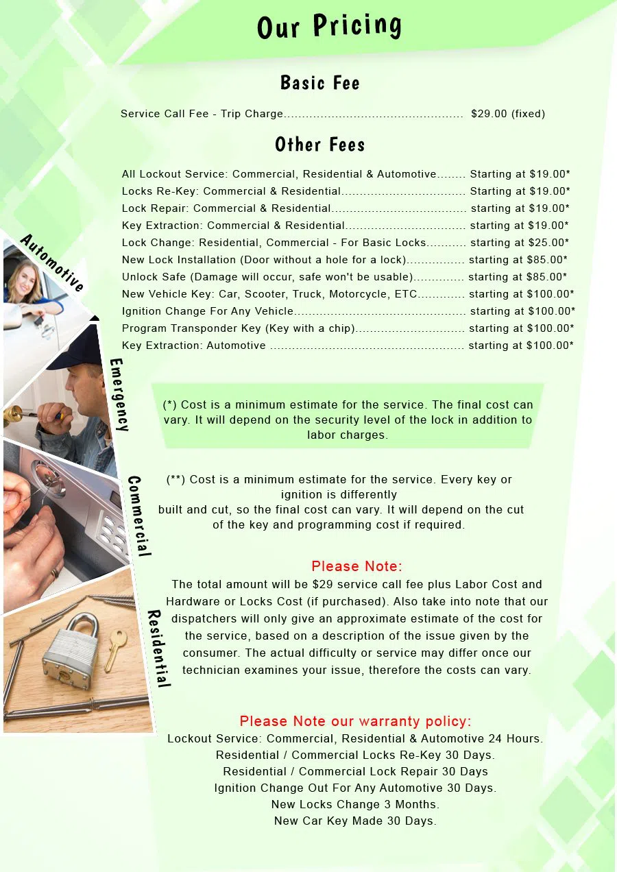 Los Angeles Express Locksmith, Los Angeles, CA 310-736-9347